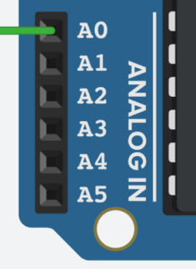 Entradas analógicas en la placa Arduino UNO