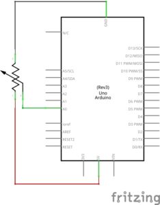 Esquema de un potenciómetro con Arduino