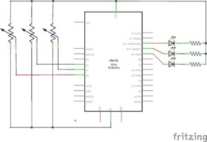 Esquema de 3 potenciometros con 3 leds en arduino